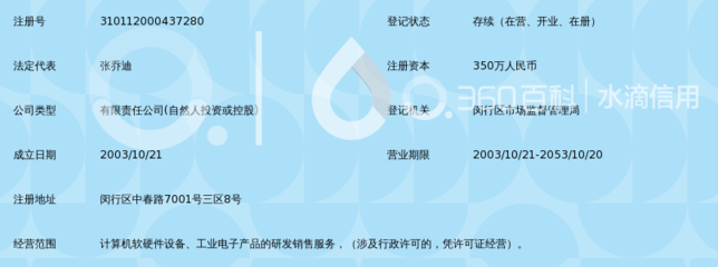 上海吉盛網(wǎng)絡(luò)技術(shù) 引領(lǐng)計(jì)算機(jī)、電子產(chǎn)品與網(wǎng)絡(luò)設(shè)備技術(shù)研發(fā)新浪潮