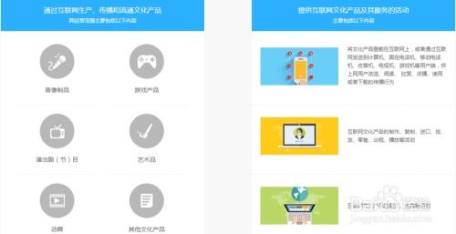 網絡文化經營許可證申請全流程指南 從資質要求到備案成功